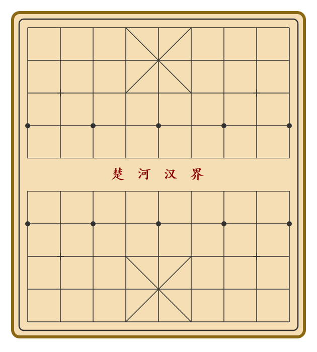 中国象棋棋盘